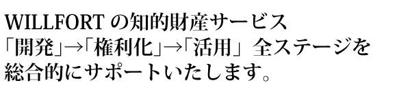 ウィルフォートの知的財産サービスは